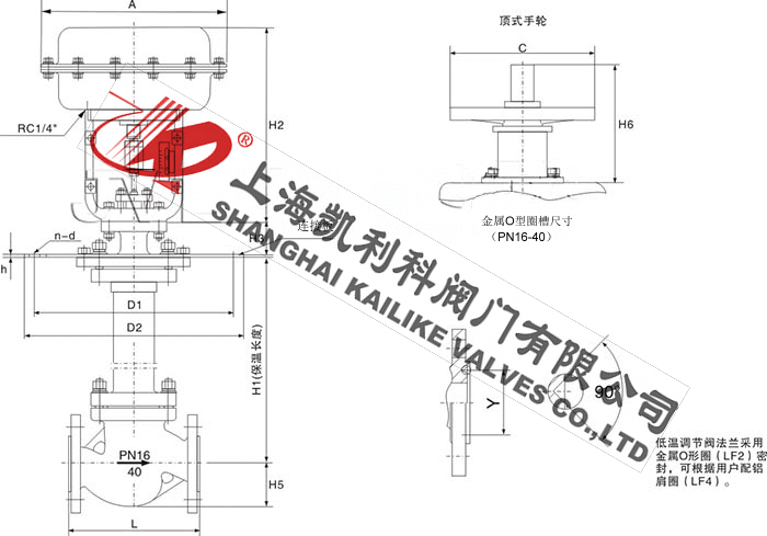 ZJHP、ZJHM氣動(dòng)套筒調(diào)節(jié)閥外形結(jié)構(gòu)圖